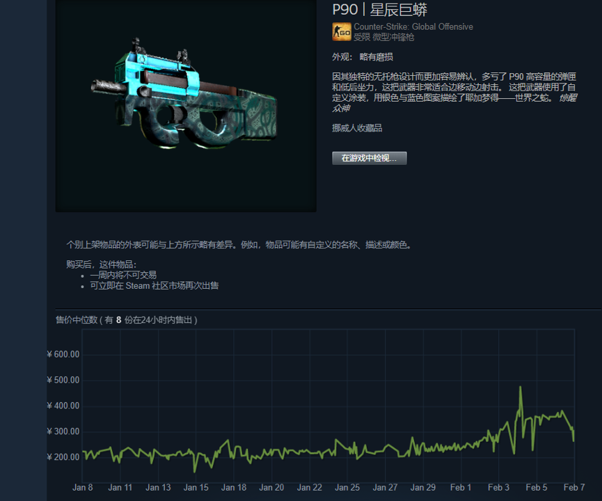 CSGO裂网大行动打折了！​60换2万的最后机会