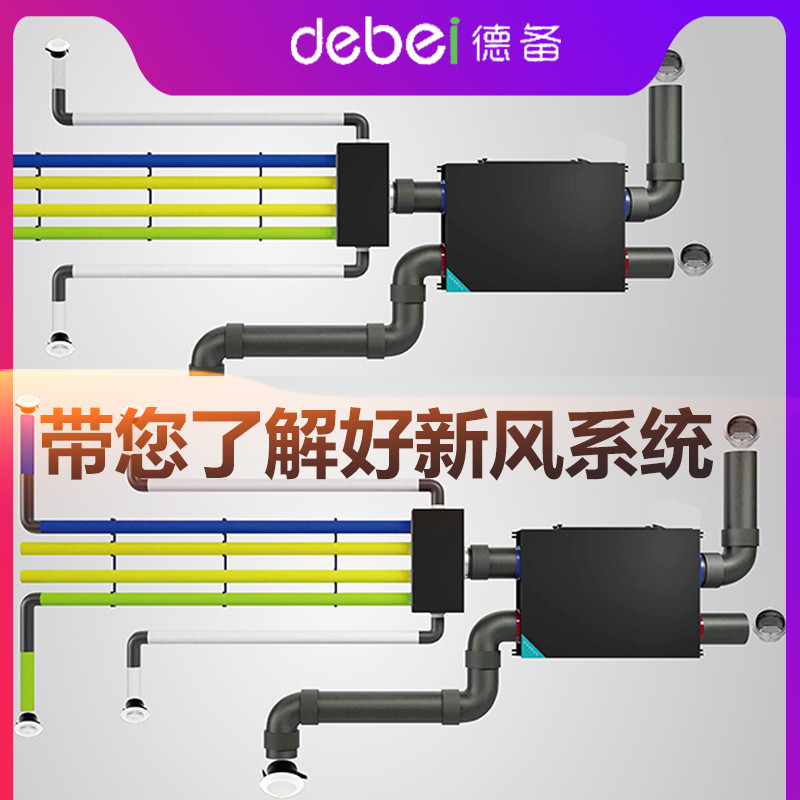 补充—关于新风、净水、风管机的选购安装问题