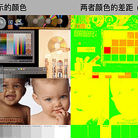 MDT Review 篇三十四：色准中 △E 和 JNCD 两者的区别和联系示什么？