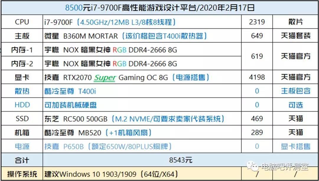 6000元~13000元,近期各价位入门配置电脑配件推荐
