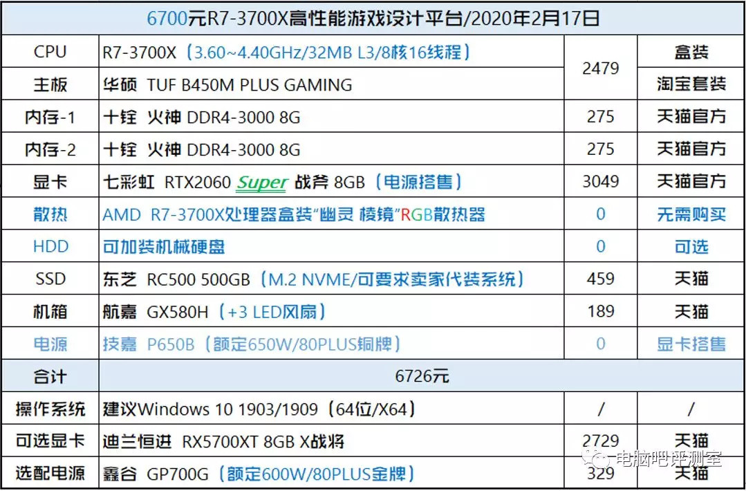 6000元~13000元，近期各价位入门配置电脑配件推荐