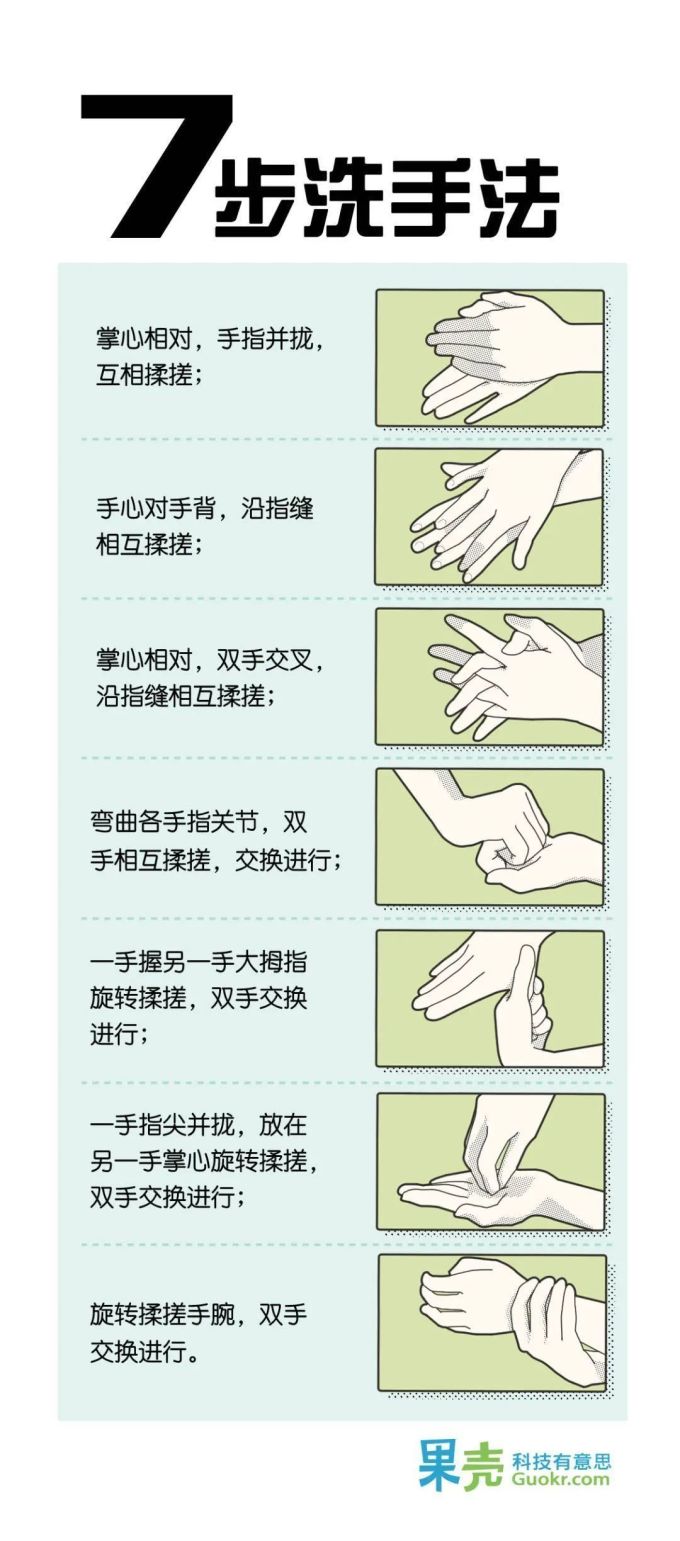 恨不得一天洗十次手,但是我的手要烂了怎么办?