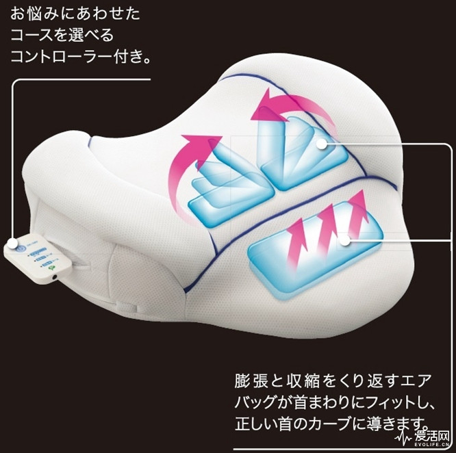 日本公司推出能缓解落枕的电动弹力枕，难道又是智商税？