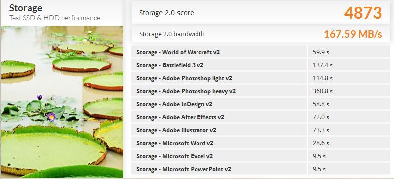 江波龙FORESEE S802 960GB SSD评测：做了充足保护的监控固态盘