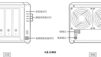 【NAS教程】4.群晖NAS常规配置 