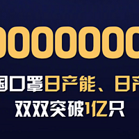 喜讯！我国口罩日产能产量均突破一亿只，一个月涨了12倍！