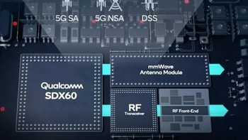 高通骁龙X60解析，第三代5G展示了怎样的未来