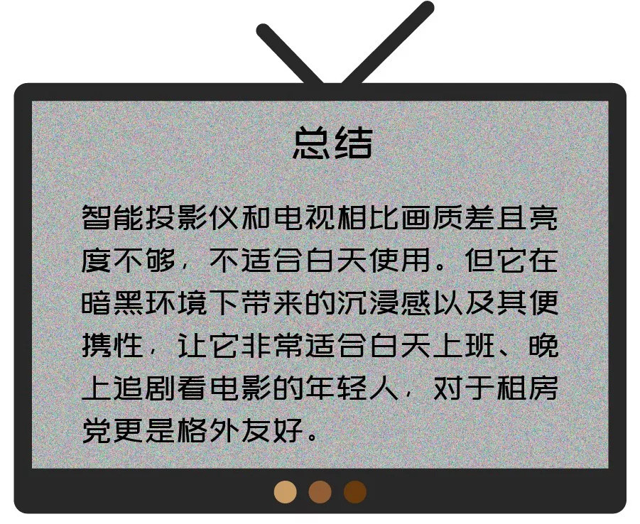 将持续很久的争论，电视、投影、激光电视，谁是客厅之王