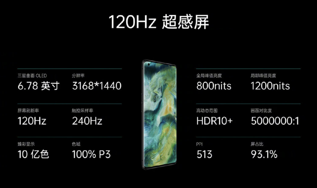 屏幕与相机刷新纪录：OPPO Find X2系列智能手机发布， 国产最强堆料 售价5499/6999/12999元起