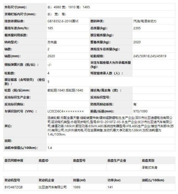 曝光!比亚迪汉内饰像龙鳞 网友:竟有7个空调出风口