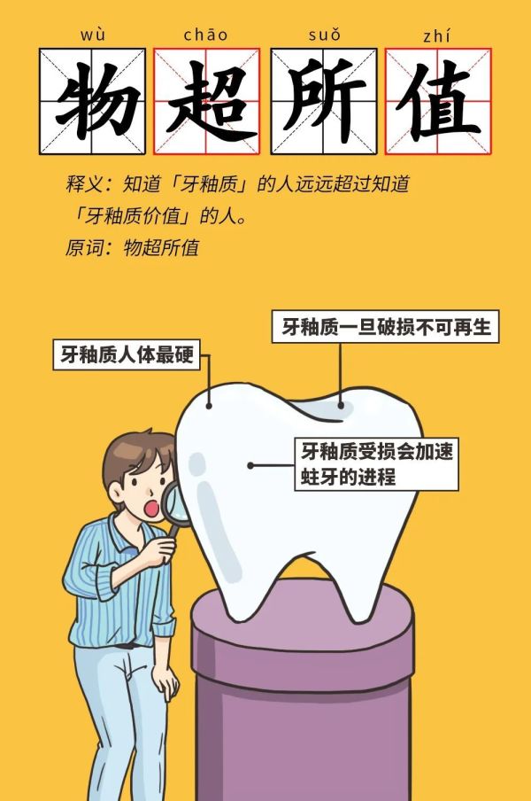 每天 2 次刷牙还有蛀牙?50% 以上人都不知道的蛀牙真相
