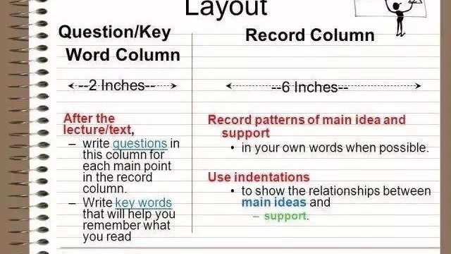 详细图文教你康奈尔大学推荐的超级笔记法 只要一张a4纸张 你也可以做学霸 什么值得买