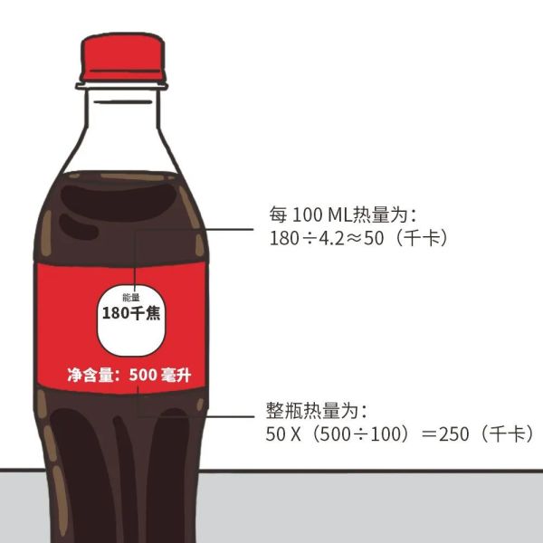 8 个职场人容易踩的健康坑,我们帮你理好了