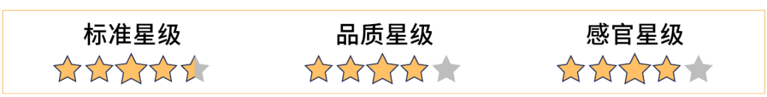 15款鸡精争"鲜"，这一次我们抓到了"李鬼"！
