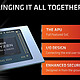 AMD锐龙4000架构解析：7nm Zen2浴火重生