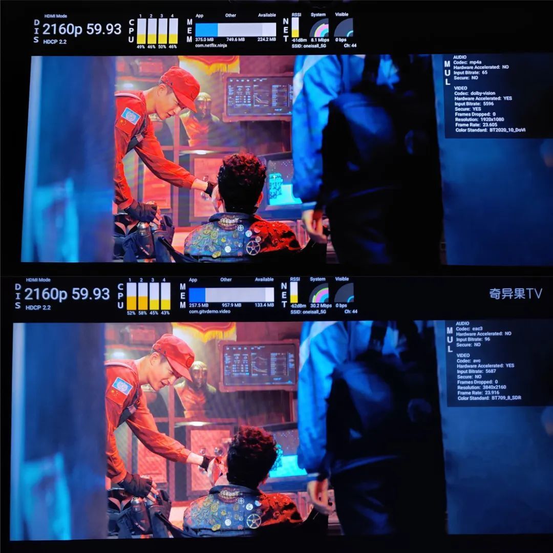 同样是 4K 电影，为什么有的视频网站既省流量又清晰