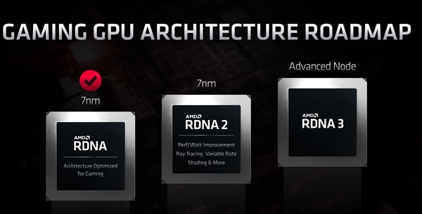 AMD RX 6000显卡稳了！RDNA2雄起 索尼PS5的GPU频率冲上2.2GHz