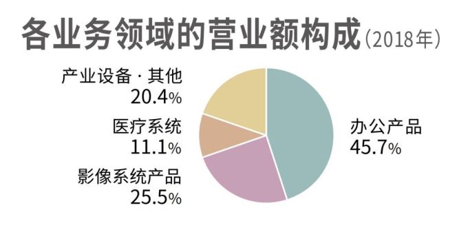 相机夜话 | 再谈EOS R5 除了满足想象之外