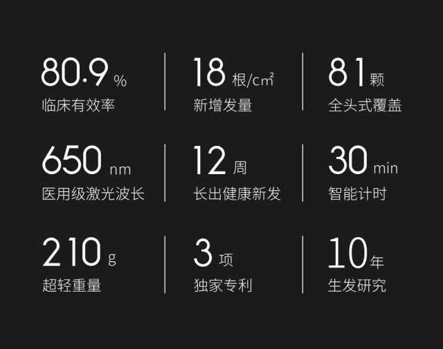 COSEBAUTY可思美 hair pro 电激光生发仪