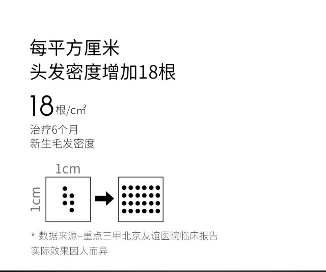 COSEBAUTY可思美 hair pro 电激光生发仪