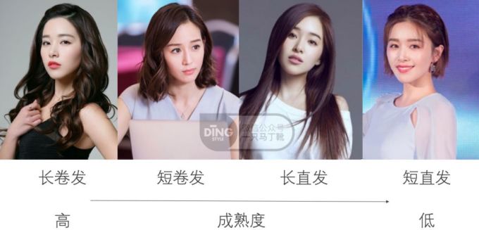 90%的人都对优雅知性有误解!年轻女生明明能走好这条气质路线啊