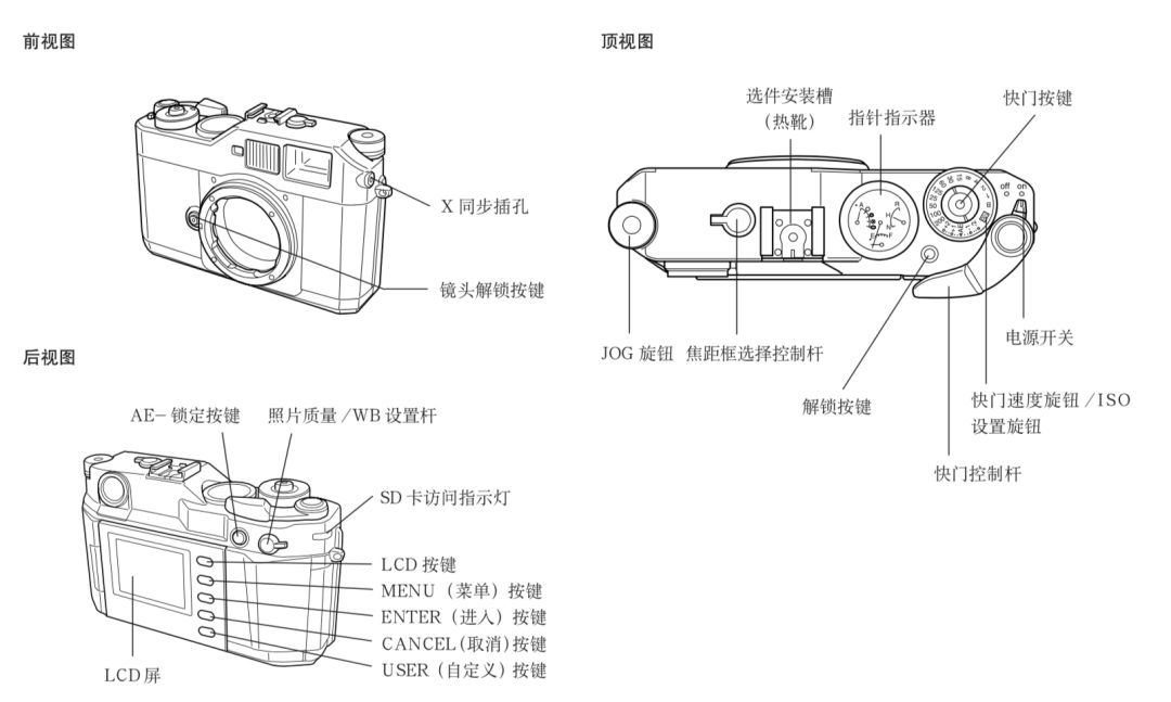 相机LIFE | 真情怀与伪需求 EPSON R-D1