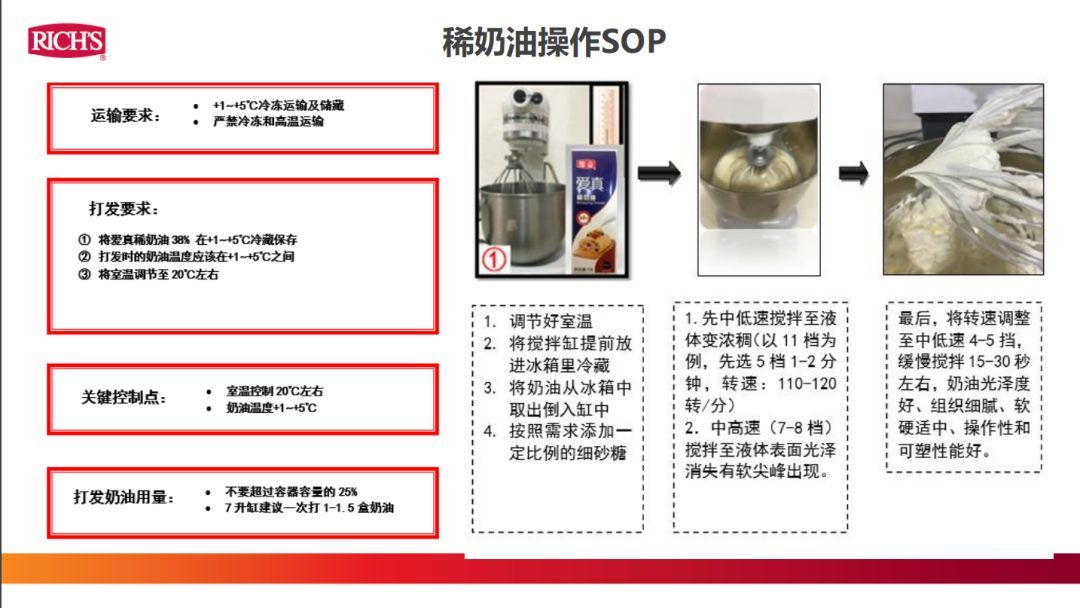 烘焙百科书 | 不同地区稀奶油特色及稀奶油加工工艺