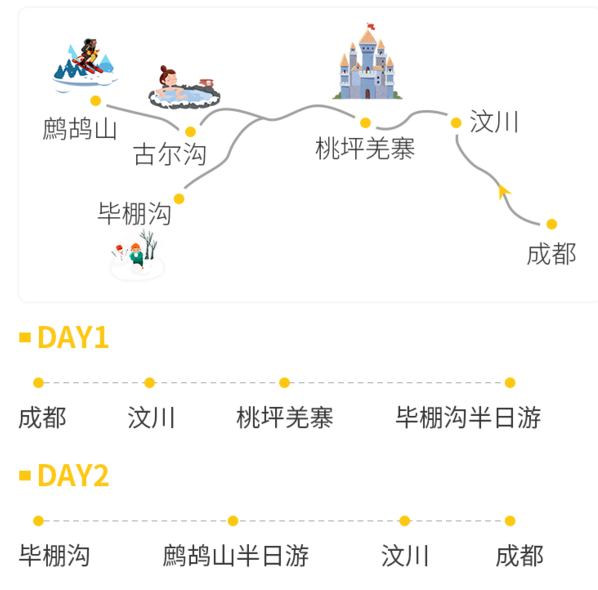 不来后悔！成都周边游最全攻略！这23个好吃好玩的目的地，墙裂推荐！