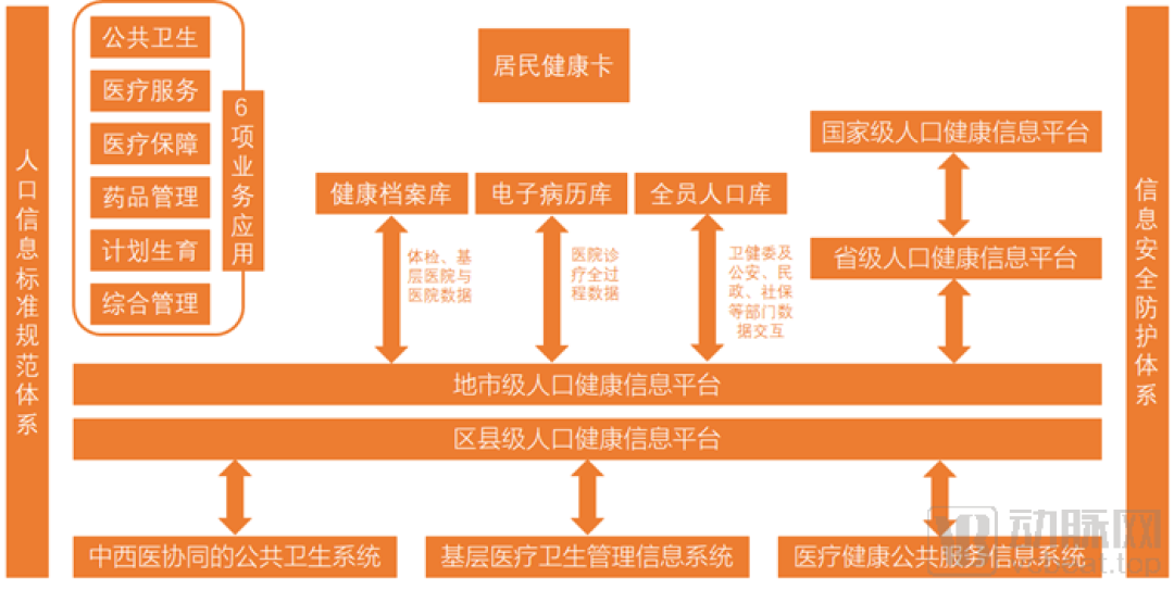  新冠疫情开始的准确时间和地点(密宗有什么神通)