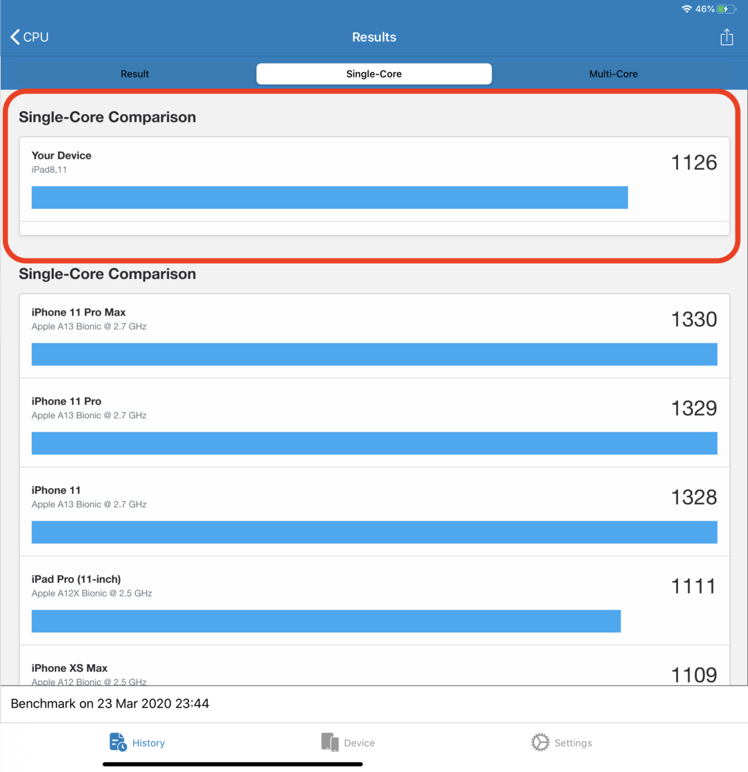 它升级了这几点，会是你未来的生产力工具吗？ 2020新款iPad Pro评测【本站首发】