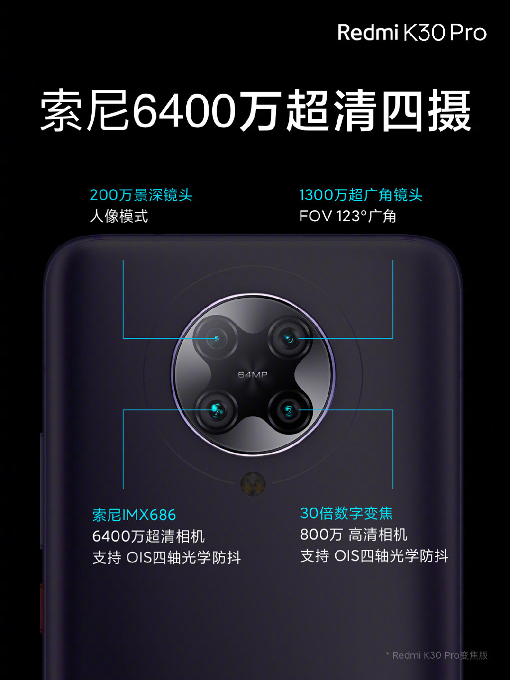 骁龙865旗舰重回2999元！Redmi 红米K30 Pro 5G手机正式发布，标准/变焦双版本 还是那个性价比屠夫