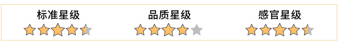 避坑指南！想减肥？小心这些“假全麦”面包