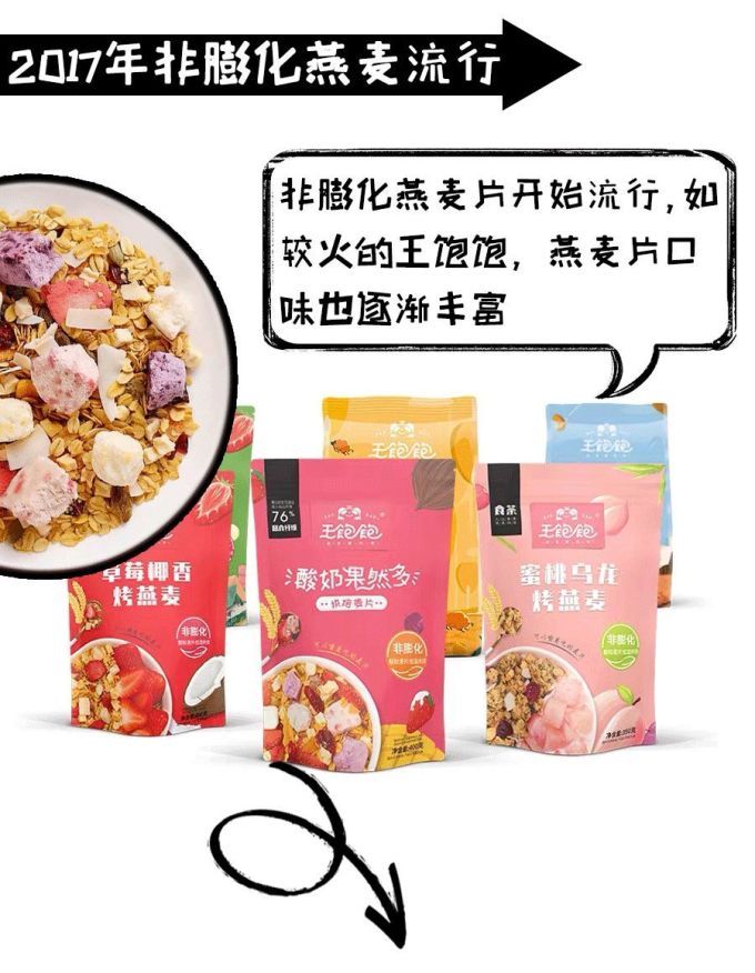 测评 | 2020网红燕麦评测指南,不同减肥阶段该如何挑选?