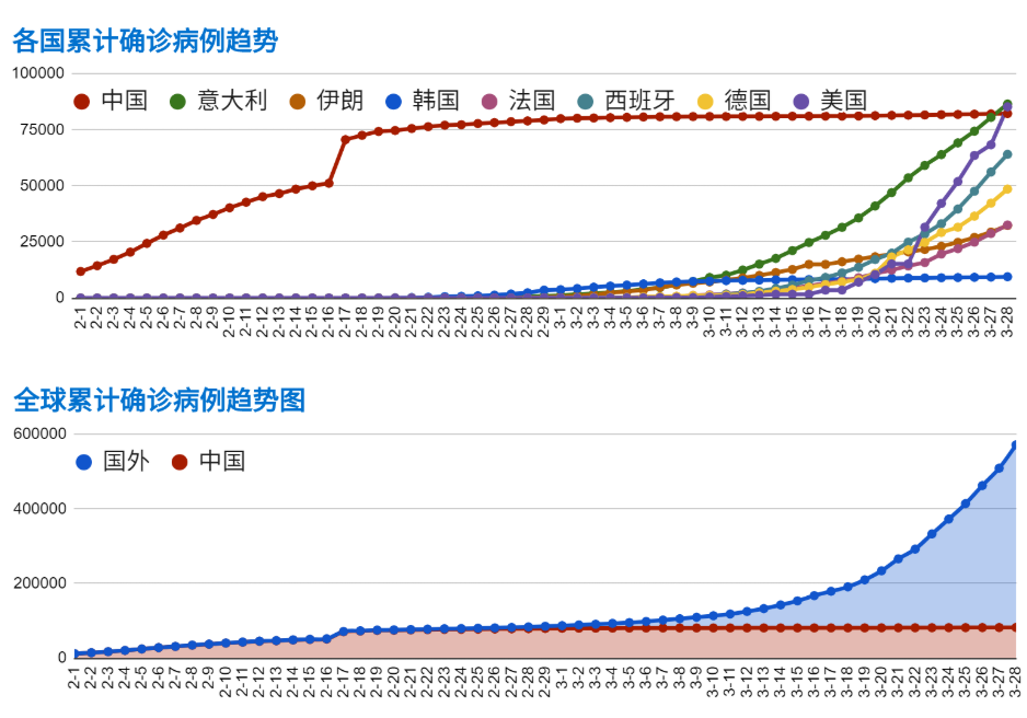 一加 8 系列全曝光：除了性能，它还有这些杀手锏