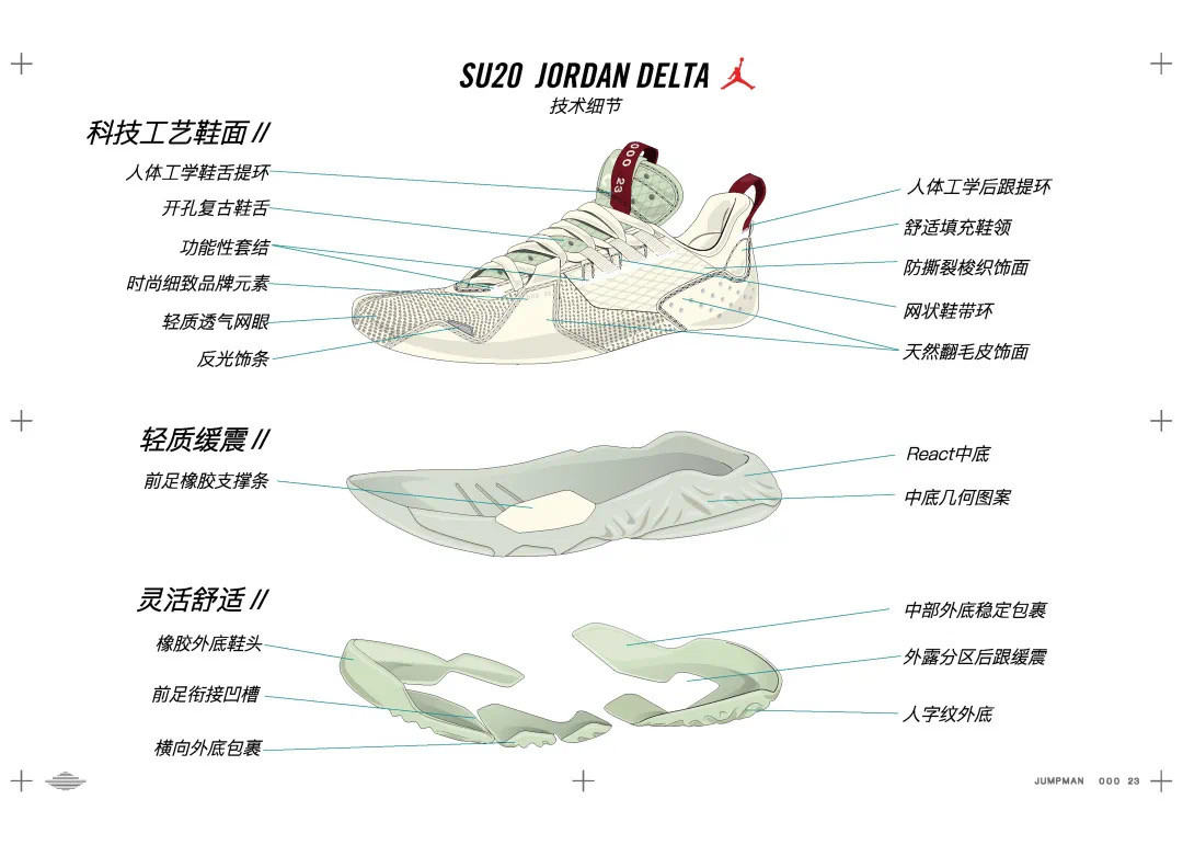 不是联名，只是一双新JORDAN：DELTA SP休闲鞋