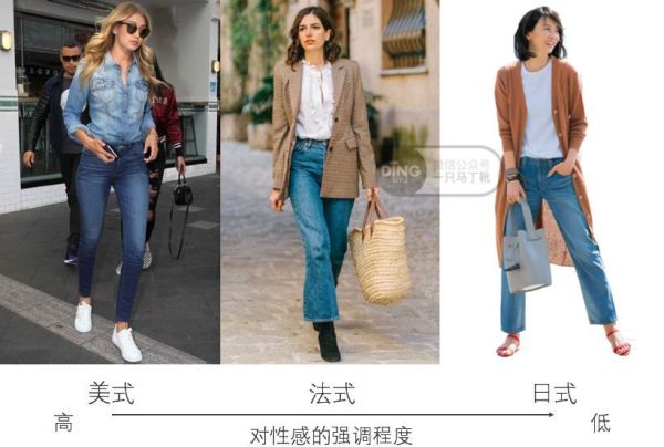 读者分析 | 暖风格显俗气吗?让「轻法式」帮你迅速提升质感!
