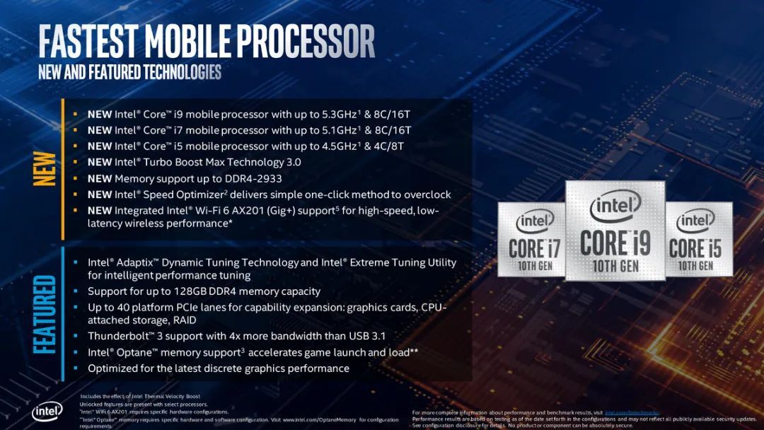 Comet Lake-H正式登场Intel发布第十代酷睿移动标压版处理器