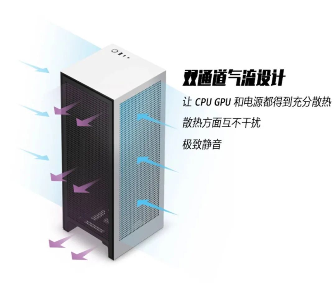 小科普 | 天气变热了,风道走一个?