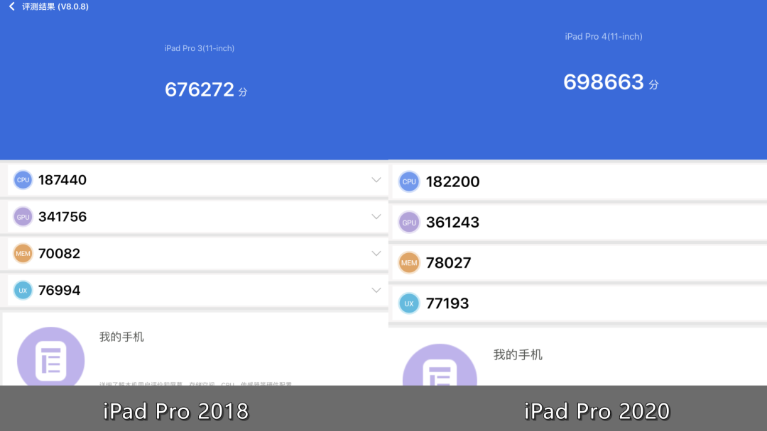 iPad Pro 2020测评 | 配合“妙控键盘”，生产力瞬间拉满？