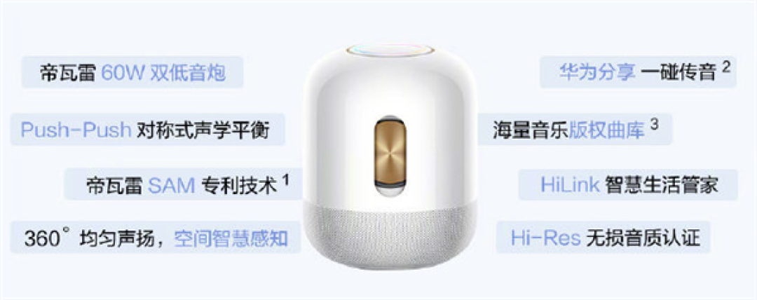 华为Sound X发布全新白金版配色，新固件实现5大功能升级 售价依旧1999元
