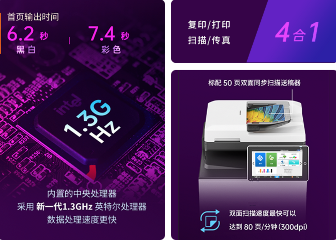 面向零售业、制造业及金融业，理光发布IM C400F复合机！