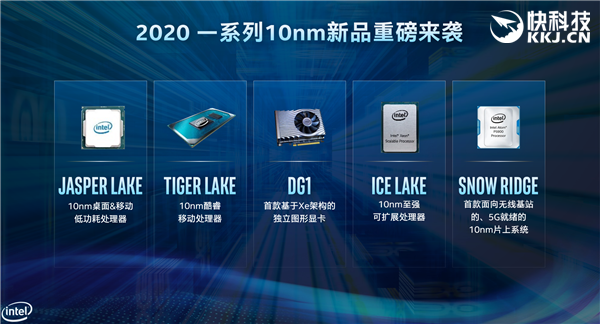 Intel 10nm Jasper Lake 低功耗处理器官宣，7nm明年首发