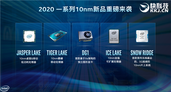 Intel 下代 10nm 服务器 CPU 开大，一次集齐 PCIe 5.0/DDR5