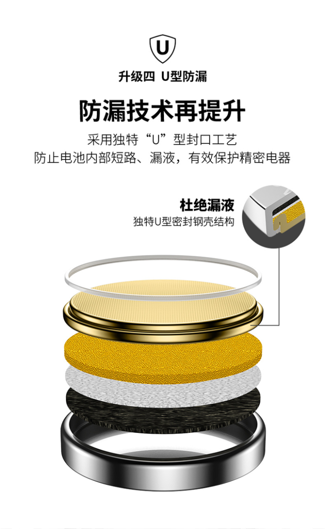 【轻众测】南孚(NANFU)传应 CR2032/2025/2450/2430纽扣电池5粒 4型号/套