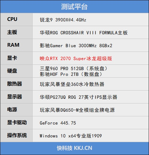 稳超 4133MHz：影驰 GAMER Blue DDR4 3000 内存评测