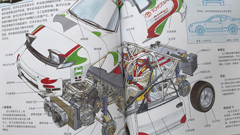 LEGO 篇五：乐高机械组42077拉力赛车，平凡的外表，扎实的内构 