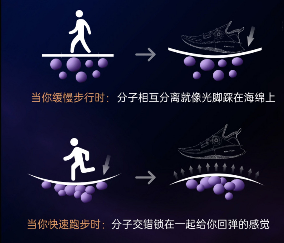 迟到4个月的匹克态极2.0即将发售，回炉重造“死磕”颜值与性能～