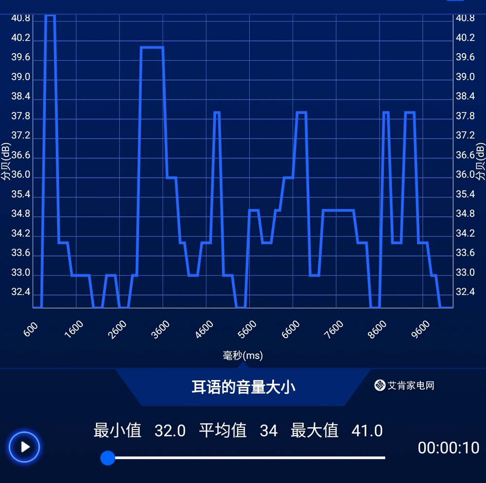 【听TA说】秋冬的取暖器，春夏的干衣机——看踢脚线的一机两用