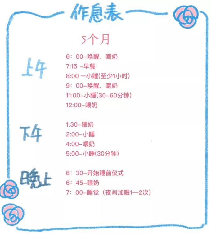 0 3岁宝宝的吃和睡应该怎样安排 跟着表格照做就对了 超详细分月龄表格建议收藏 婴儿日常护理 什么值得买