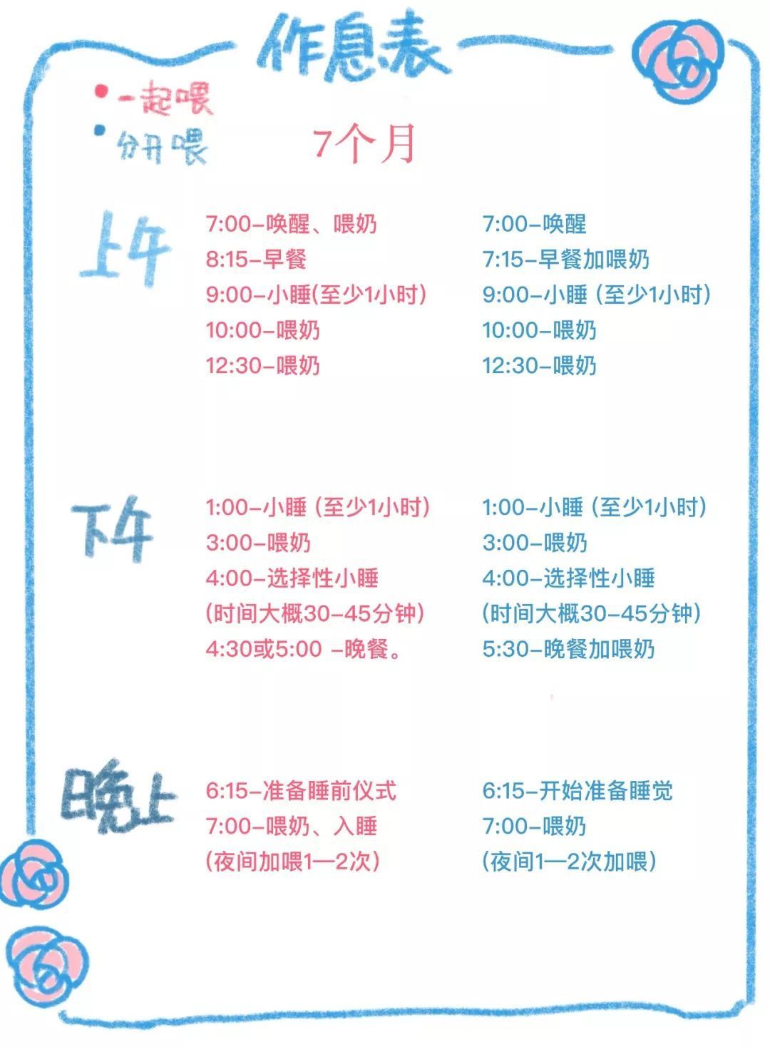 0-3岁宝宝的吃和睡应该怎样安排,跟着表格照做就对了!(超详细分月龄表格建议收藏)